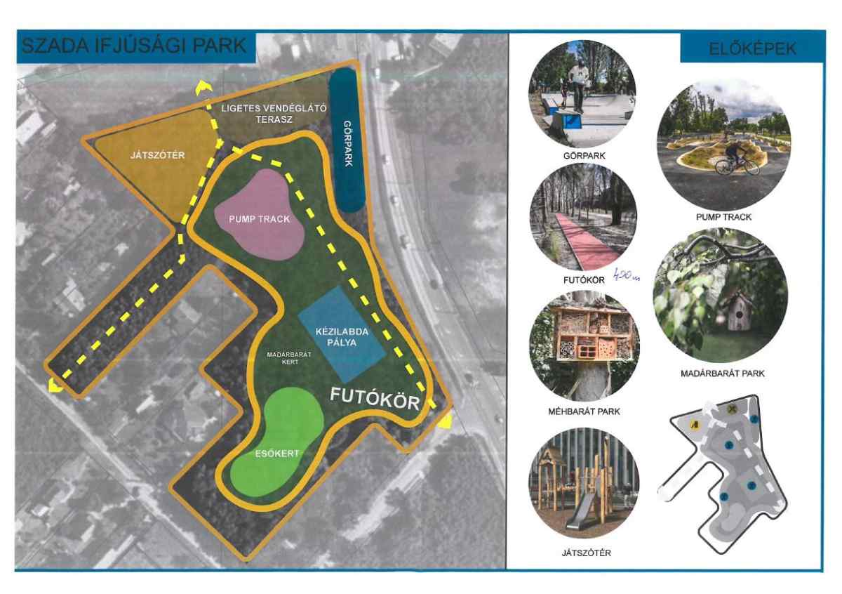 Szada Ifjsgi Park Koncepci
