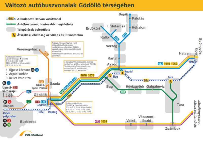 Vltoz Autbuszvonalak