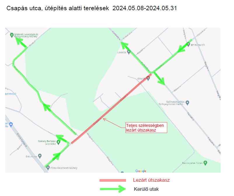 Csaps Utca Kerl Utak