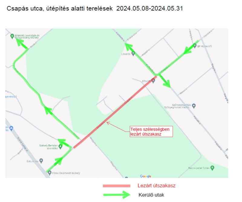 Csaps Utca Kerl Utak