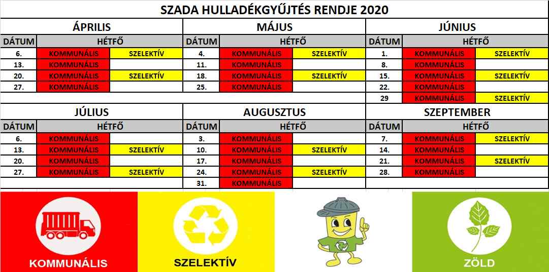 200421 Szada